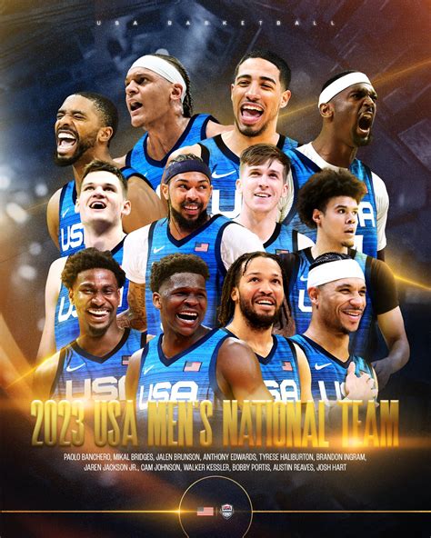 fiba world basketball|2024 USA Basketball Men’s National Team Announced.